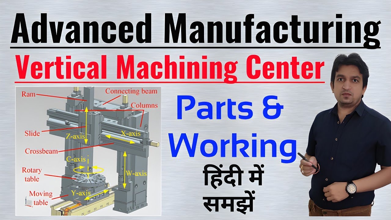 cnc vertical machining center, vertical and horizontal machining center, vertical machining center