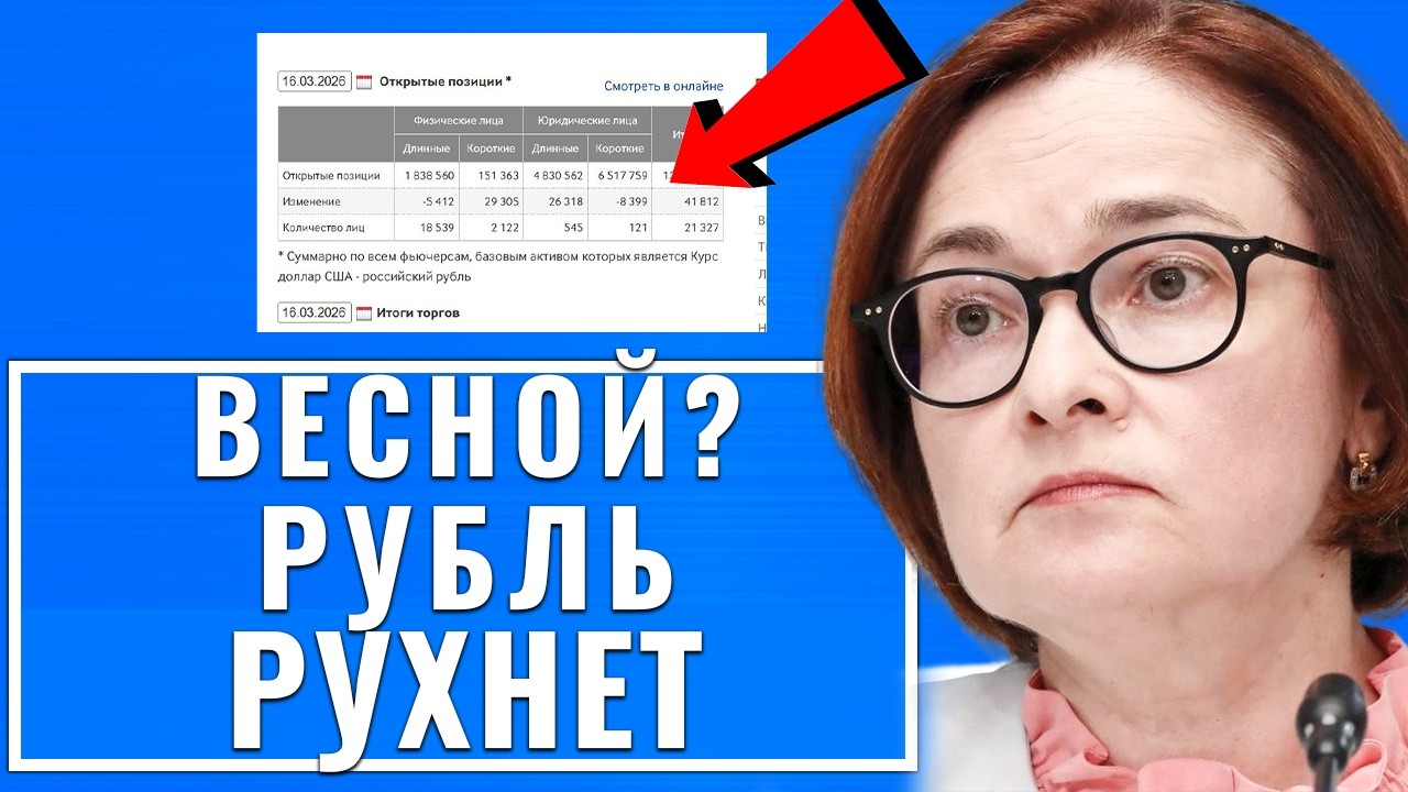 ДОЛЛАР ВЗБЕСИЛСЯ. Банки России устроили РАЗГОН 1.6трлн. Вклады пустеют? Обвал когда? Прогноз рубля