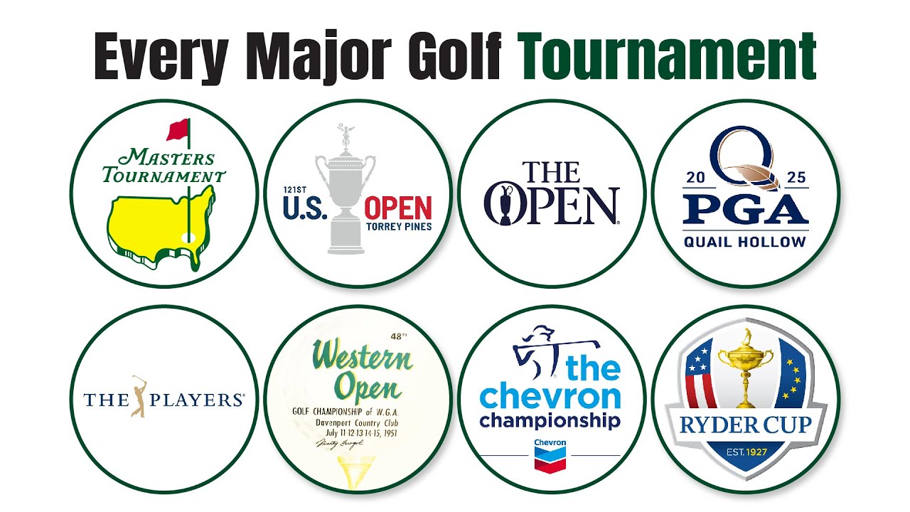 Every Major Golf Tournament Explained