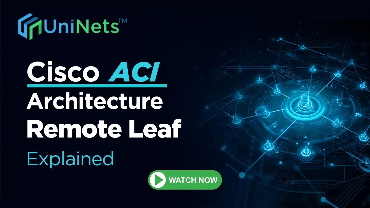 Cisco ACI Architecture & Remote Leaf Explained | Cisco ACI Training