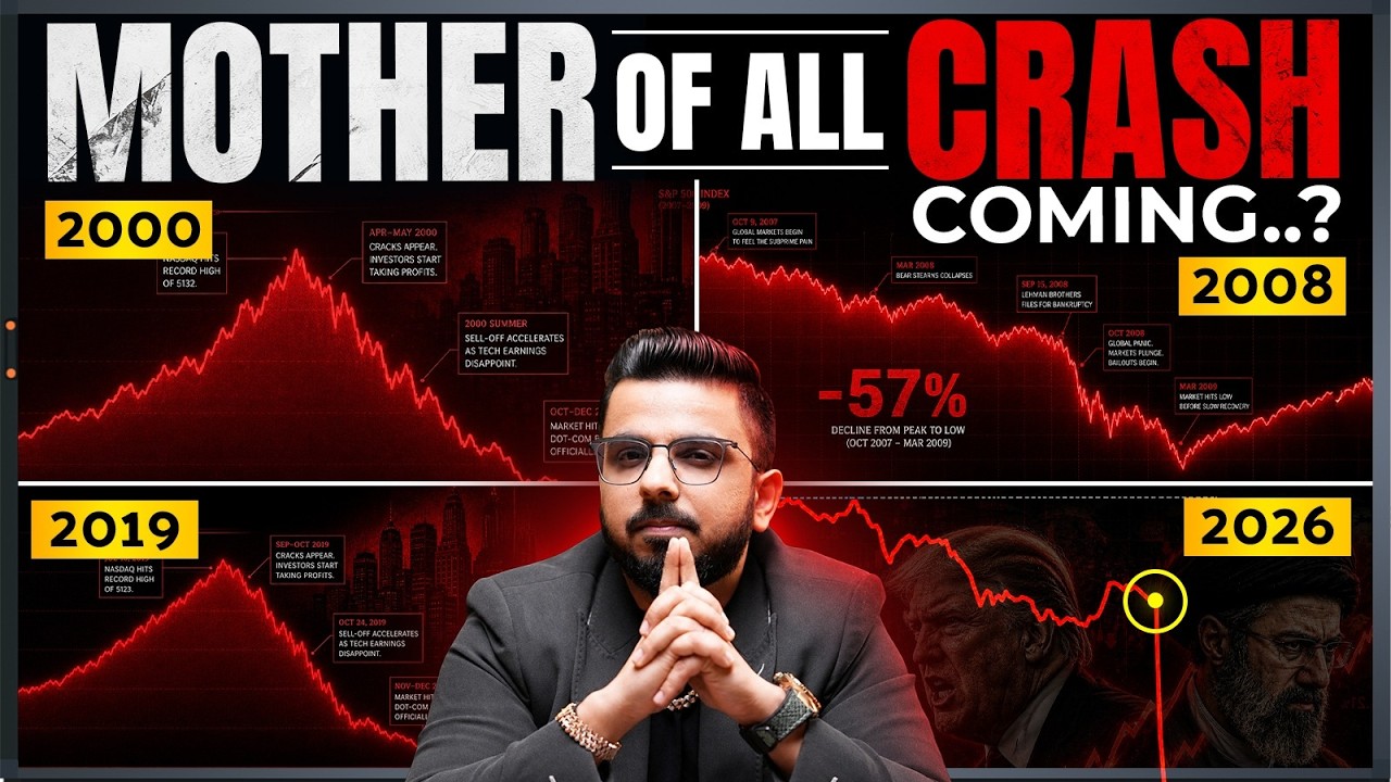 Stock Market Crash Coming or Big Rally..?
