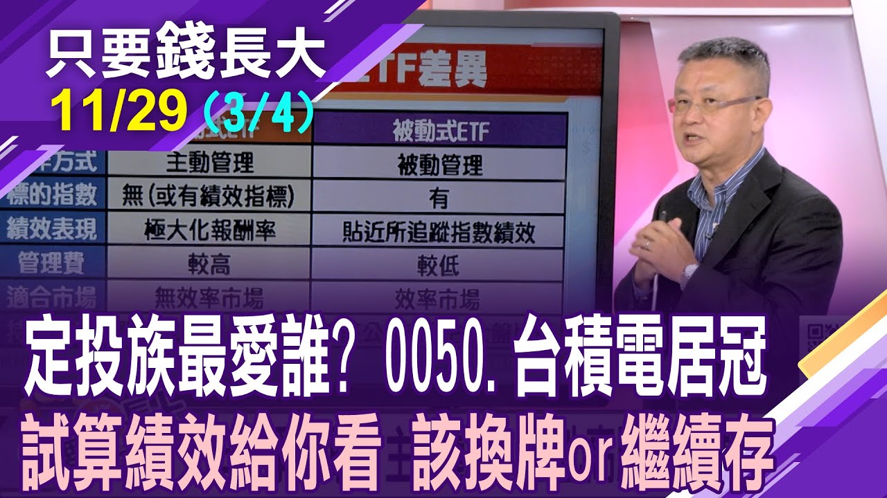 年輕就是本錢 靠科技.市值型衝一波?存6年金融股竟只有9%績效,不如定存?主動基金日漸式微?看看榜單即見真實力!【20251129(第3/4段)只要錢長大*鄭明娟(朱岳中)】
