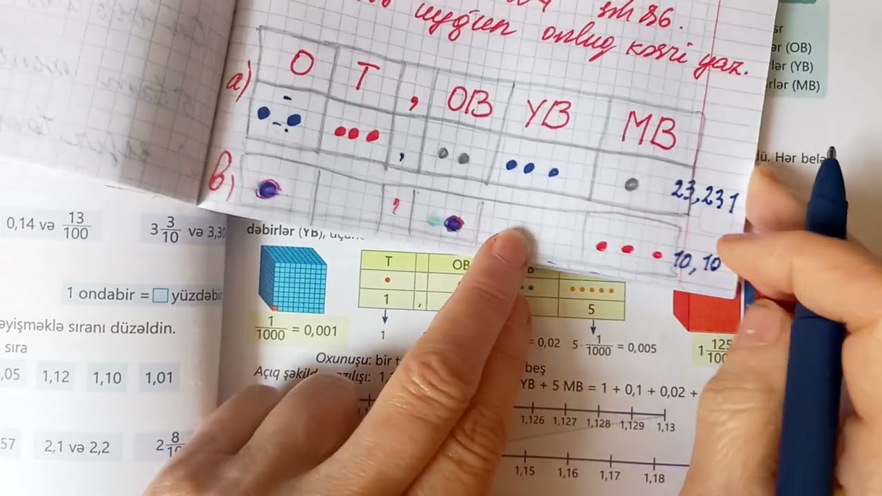 Riyaziyyat 5-ci sinif 1-ci hissə səh. 85 və 86