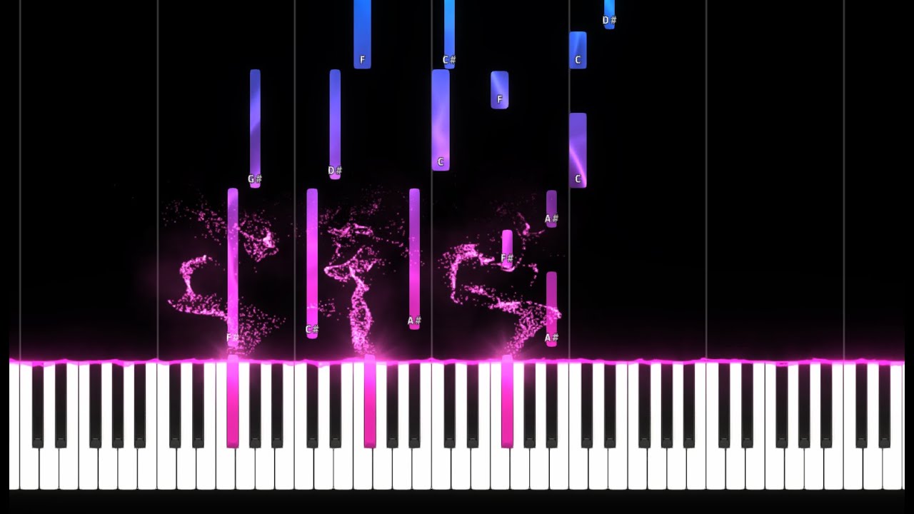 Nine Lashes - Anthem Of The Lonely (Piano Cover/Tutorial) | Cylatrx