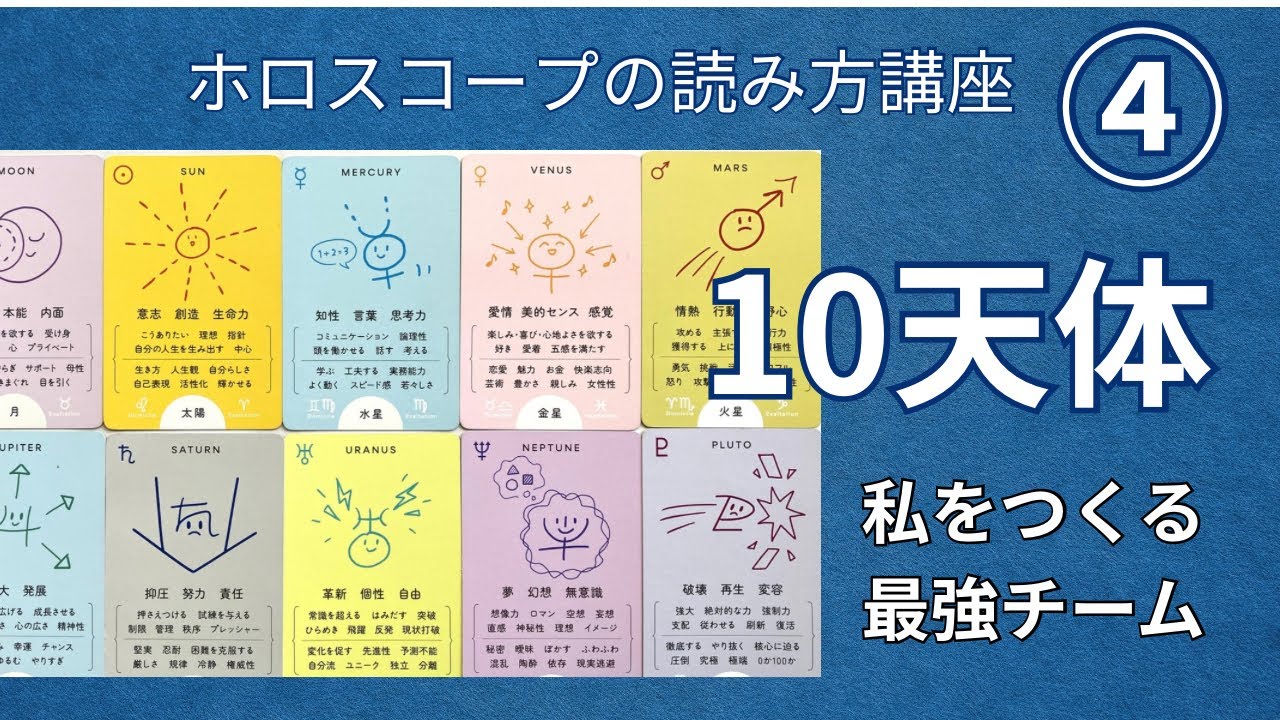 10天体の紹介！【ホロスコープの読み方講座】