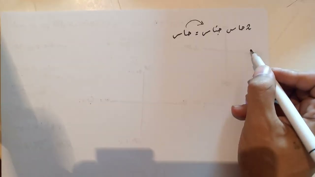 رياضيات ثاني ثانوي - الدوال والنسب المثلثية - تمرين 3-هـ  الجزء الأول