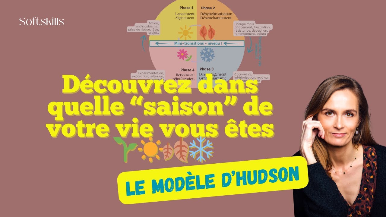 Changement de vie ? Voici l’outil qui révèle exactement où vous en êtes 🔍 [MODÈLE D'HUDSON]