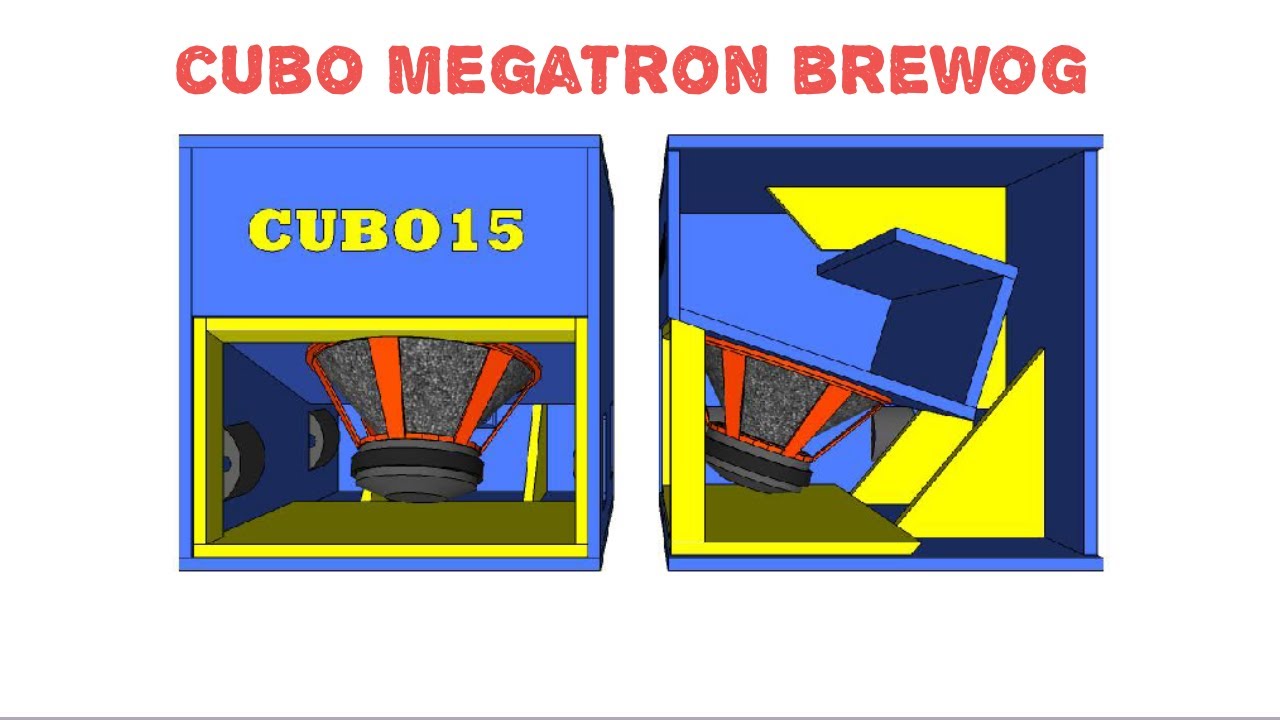 Skema box cubo megatron