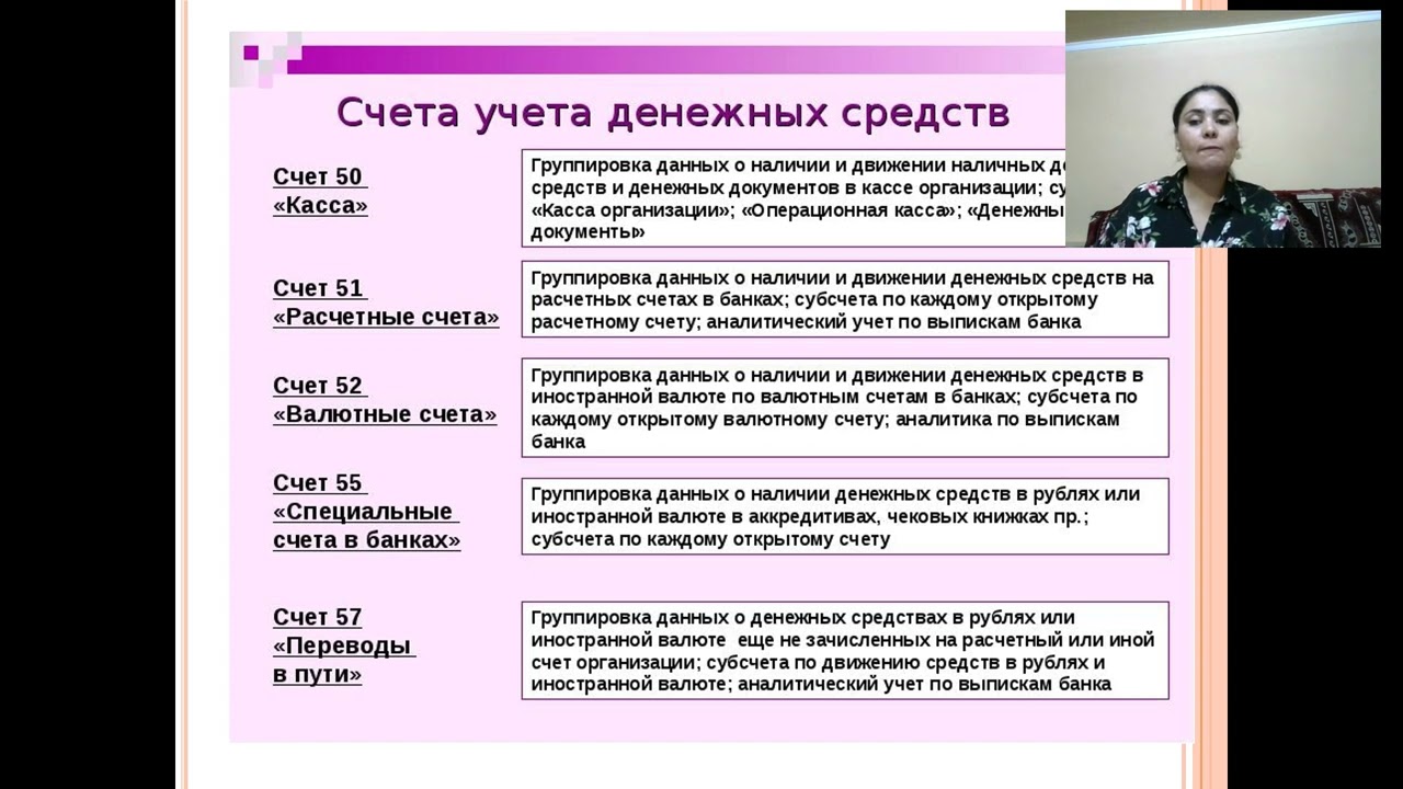 Учёт денежных средств и расчетных процессов  Учёт труда и заработной платы