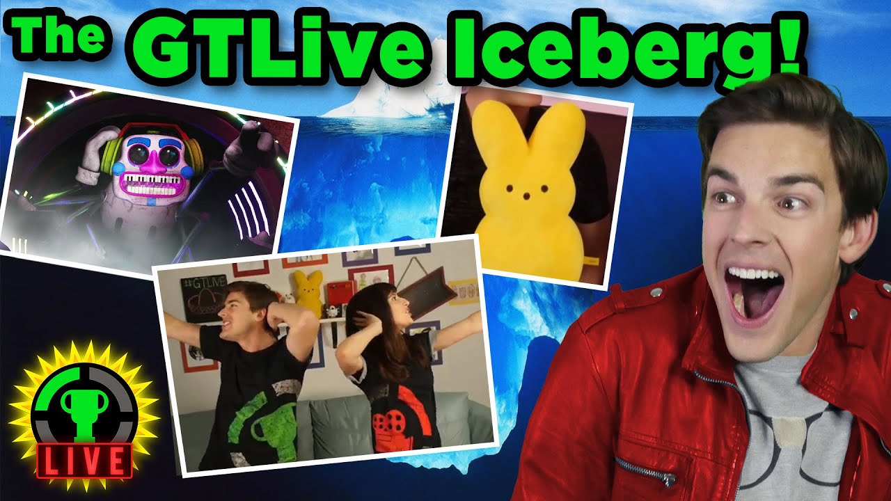 The LORE of MatPat! | The GTLive Iceberg Explained