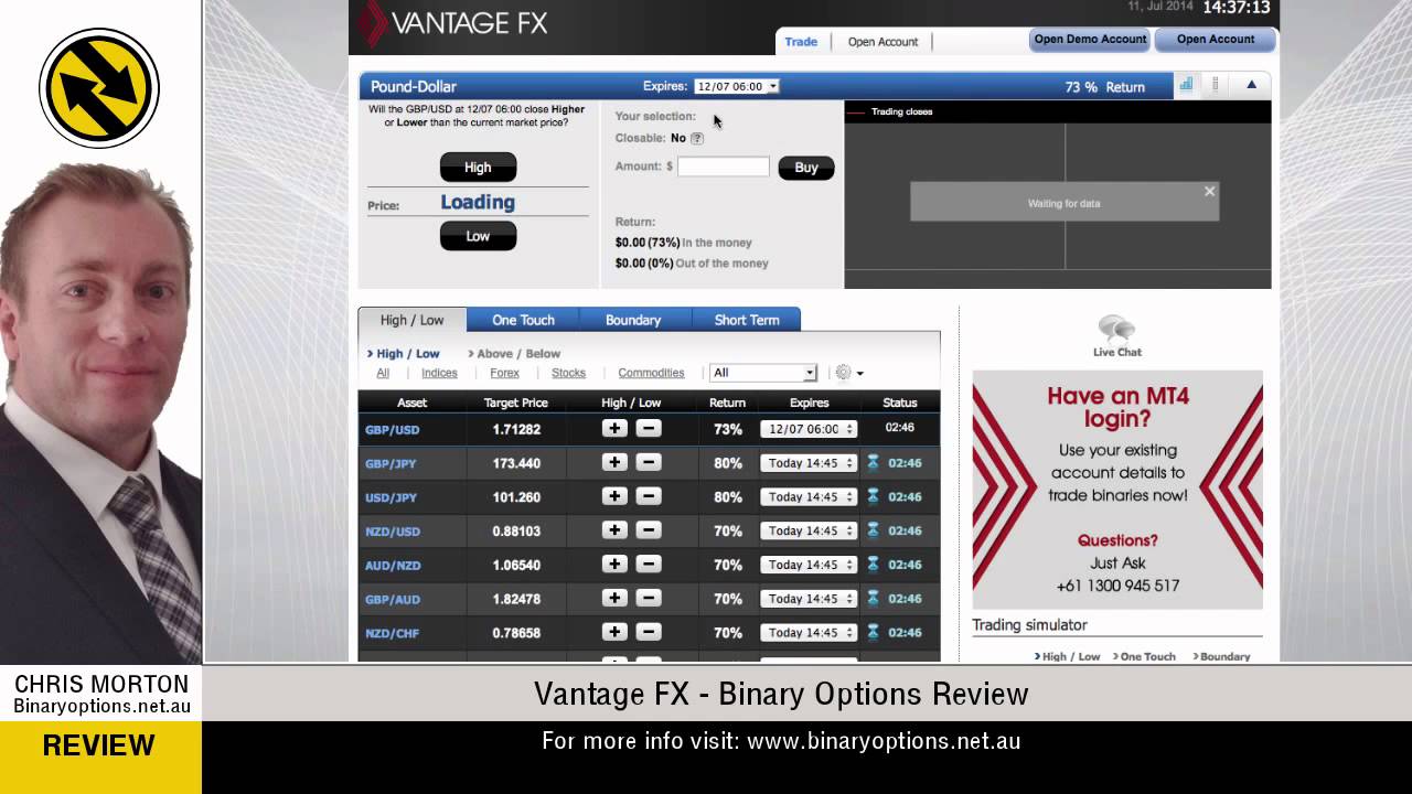Vantage FX Binary Options Review