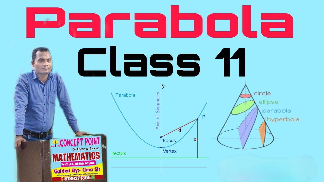 Parabola | Types of Parabola |Lecture-04 | Right Handed Parabola | For- XI/XII/JEE | BY UMA SIR |