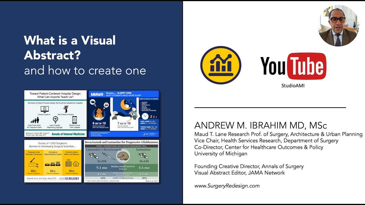 What is a Visual Abstract? and how to create one