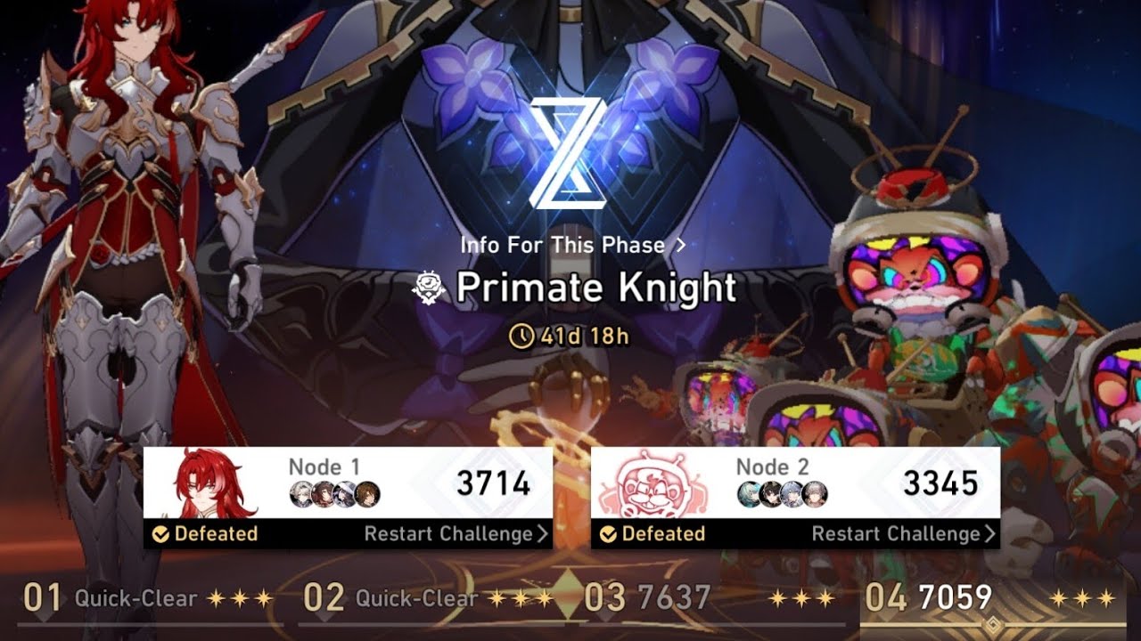 Apocalyptic Shadow - Primate Knight IV (Honkai Star Rail)