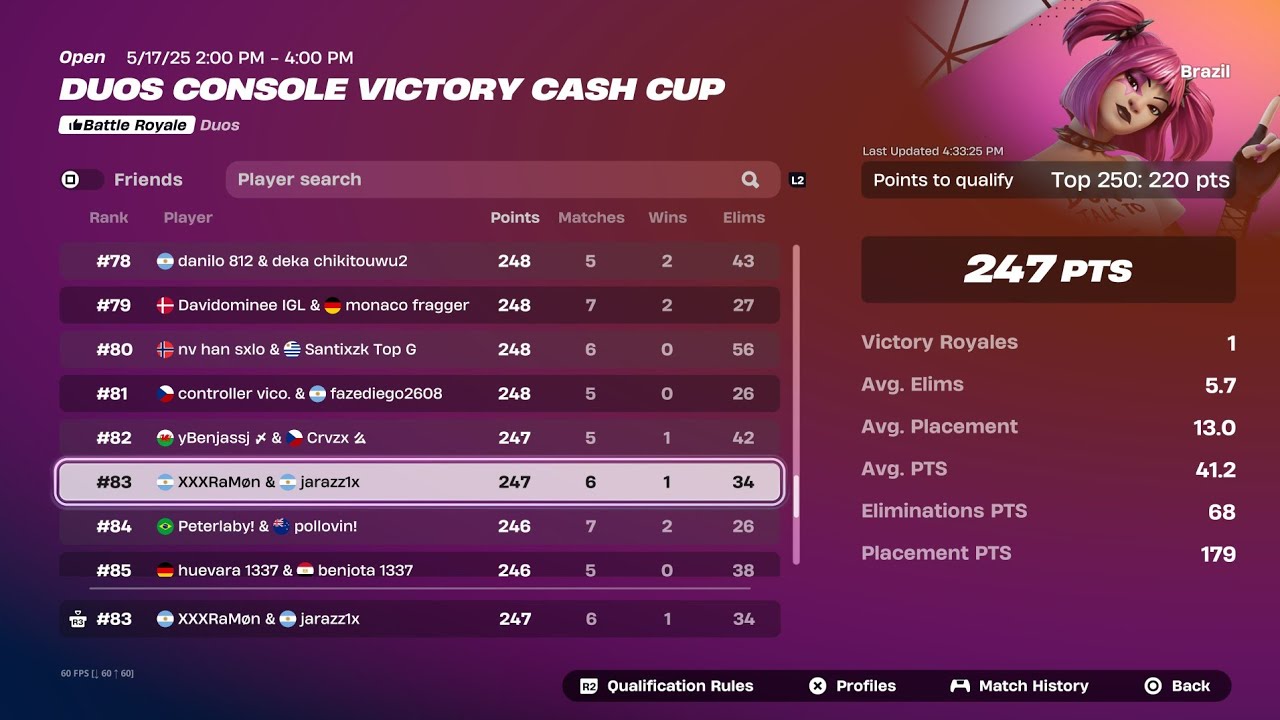 Qual top 83 en la duo console cash cup PS5 120fps