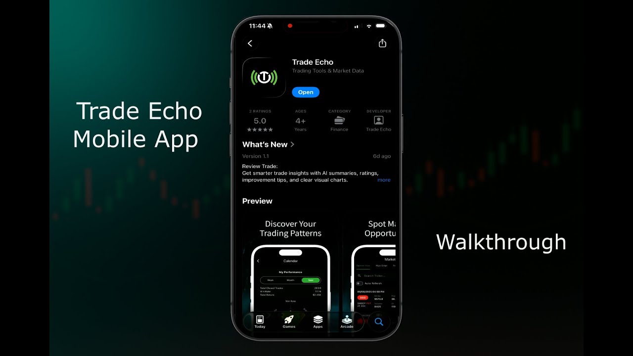 How to Use Trade Echo (FULL APP WALKTHROUGH) | Options Flow, Algo Edge, AI Tools & More