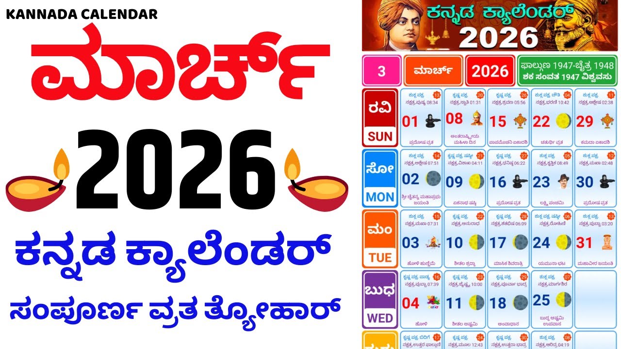 Kannada Calendar 2026 March | 2026 Kannada Calendar | March 2026 Kannada Calendar