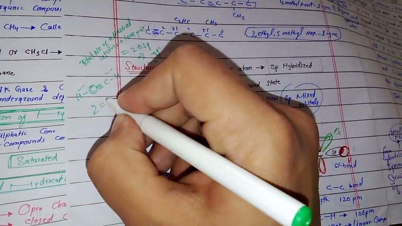 ALKYNES FULL DETAILS CLASS 12