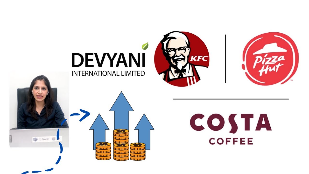 Leading Stock of QSR Industry | Which Company offers your Favourite Brands | Devyani #stockmarket