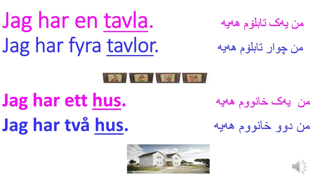 Ett och enفێربوونی زمانی سویدی، وانەی ٢٣