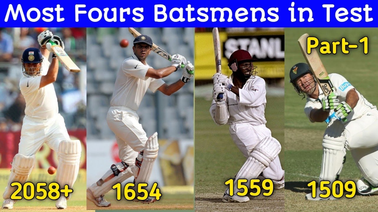 Top 10 Highest Fours Batsmen in Test Cricket ! Most Fours in Test ! Test Records upto 2021 ! Part-1