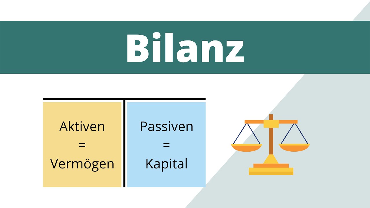 Bilanz | Aufbau | Gliederung | Funktion | Schweiz | einfach erklärt