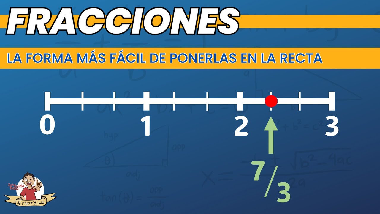 12. REPRESENTAR FRACCIONES EN LA RECTA. Propias, impropias y mixtas.