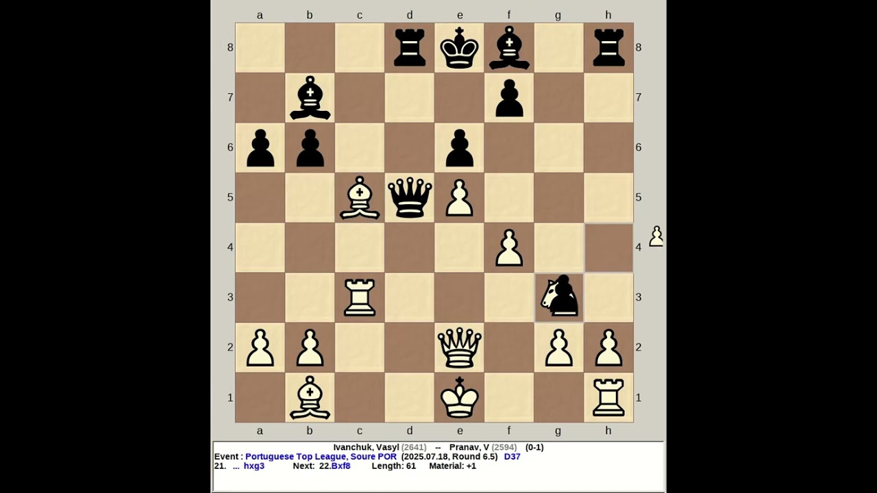Ivanchuk, Vasyl vs Pranav, V | Portuguese Top League Chess 2025, Soure