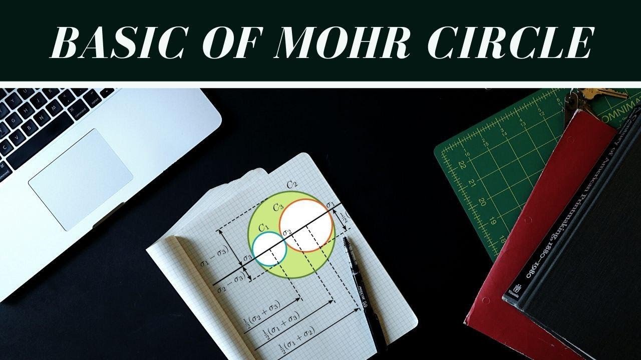 Basic of Mohr circle | B.Sc. Geology | M.Sc entrance | Part 2