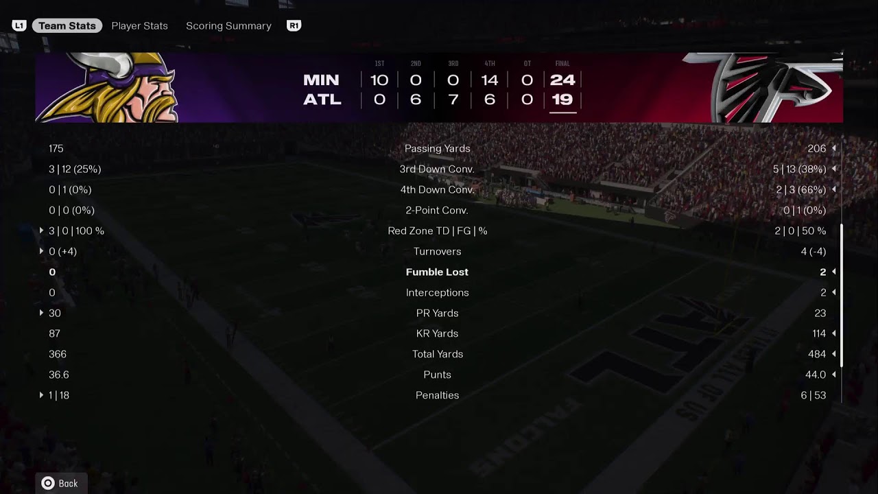 Season 34 Week 17: Minnesota Vikings vs Atlanta Falcons