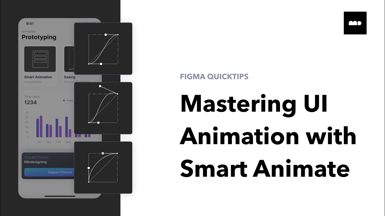 The Ultimate Guide to Figma Animation: Smart Animate & Bezier Curves