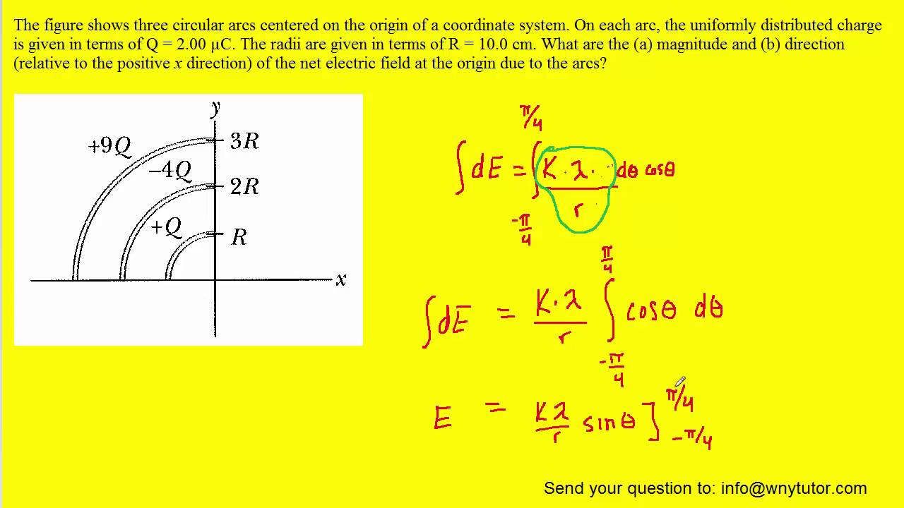 The figure shows three circular arcs centered at the origin of a coordinate system