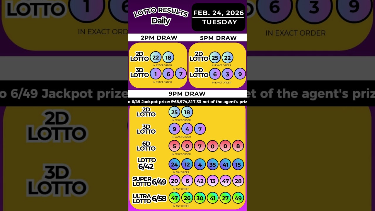 PCSO LOTTO RESULTS FEBRUARY 24, 2026 TUE 9PM 2D (EZ2), 3D (Swertres), 6D lotto, 6/42, 6/49, 6/58