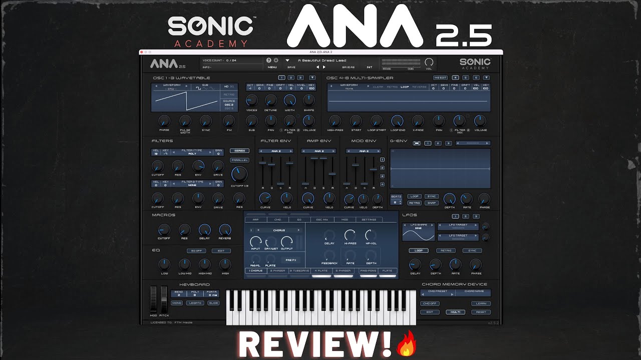 Sonic Academy ANA Overview