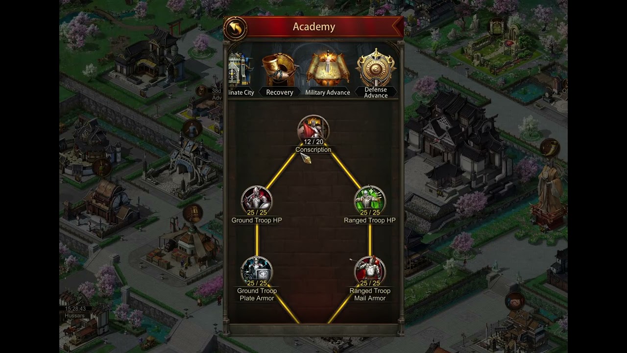 Prioritizing Evony Tech Research (For all levels!)