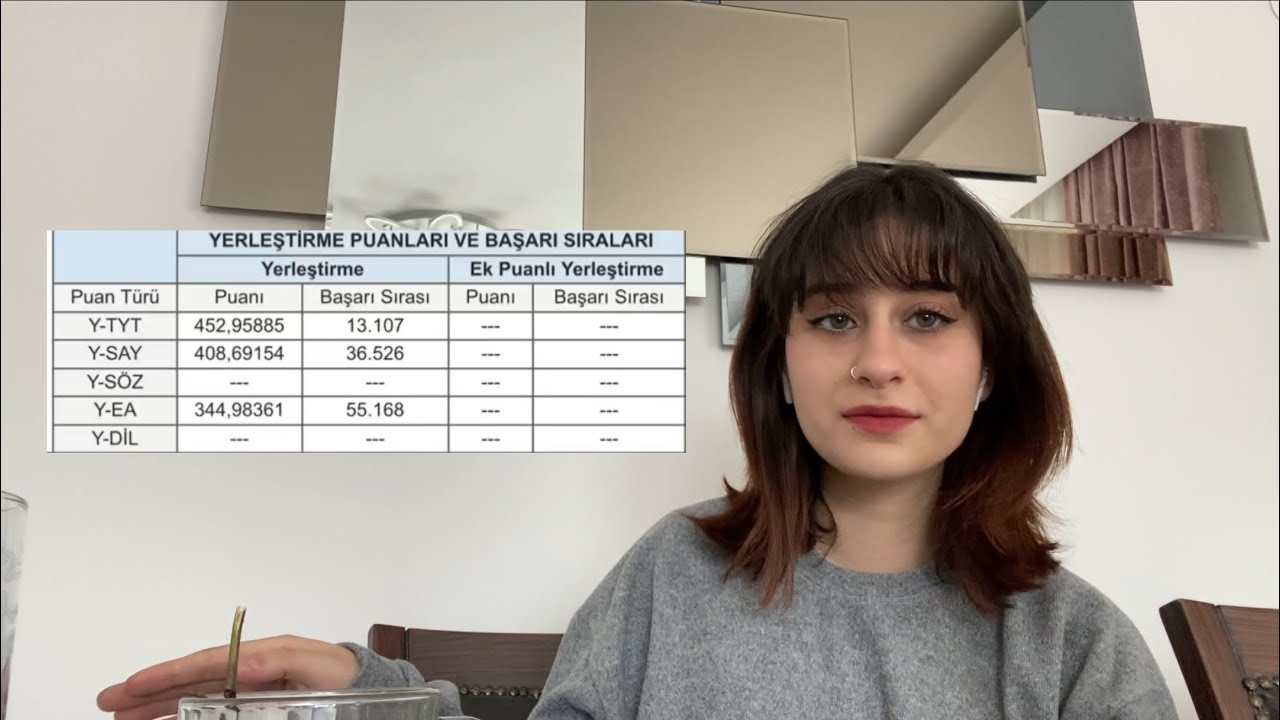 SORULARINIZI CEVAPLIYORUM! (yks,mezuna kalmak, netlerim, diş mi tıp mı?)