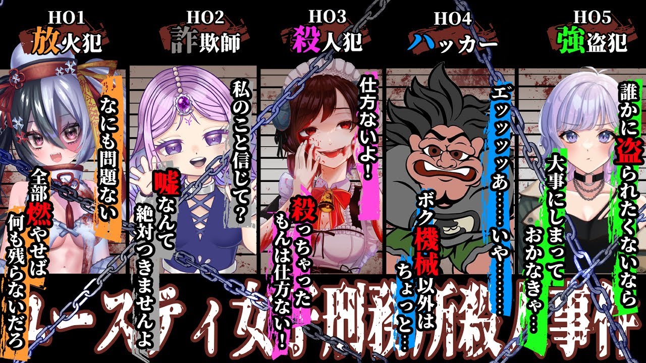 【マダミス】低級悪魔は女子刑務所の看守長になるようです　『ユースティ女子刑務所殺人事件』 GM視点　後編【ネタバレ注意】
