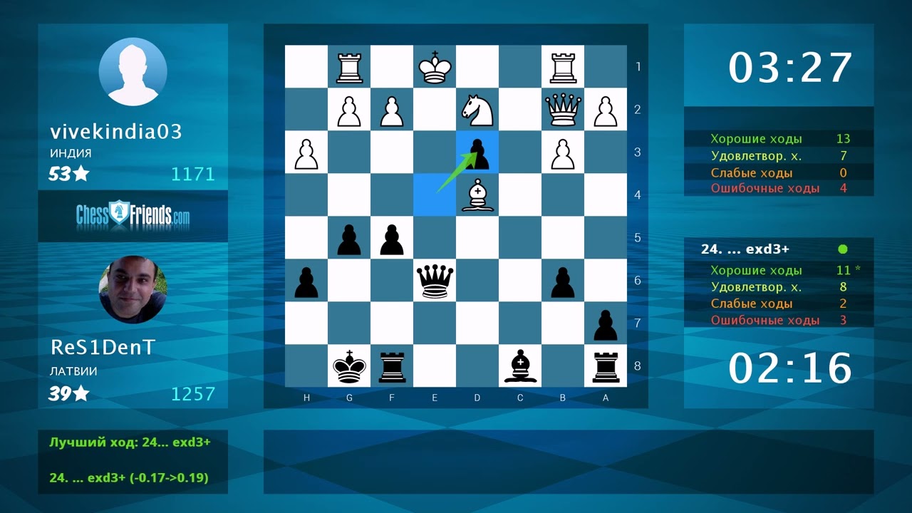 Анализ шахматной партии: vivekindia03 - ReS1DenT, 0-1 (по ChessFriends.com)