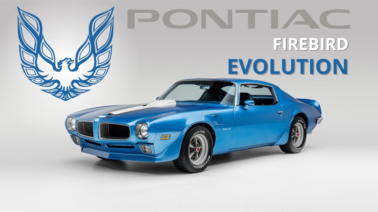Pontiac Firebird Evolution: 1967-2002 (America's Iconic Muscle Car Journey)