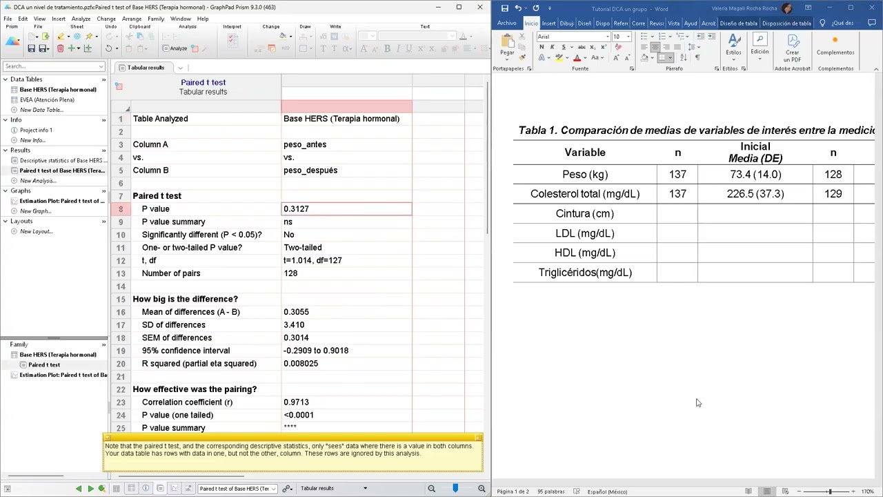 Prueba t pareada y Prueba de Wilcoxon, GraphPad 9