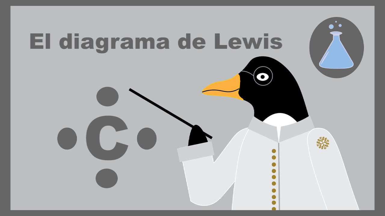 El Diagrama de Lewis (Todo lo que debes saber) | Definici&oacute;n, Proceso y  Comprobaciones