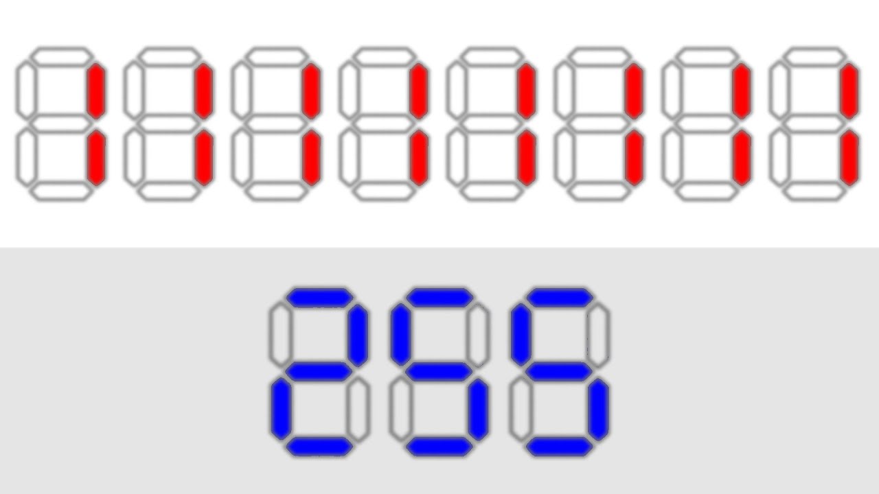 Binary Numbers Countdown 255 to 0, one Number per Second : 255 Seconds Binary Timer