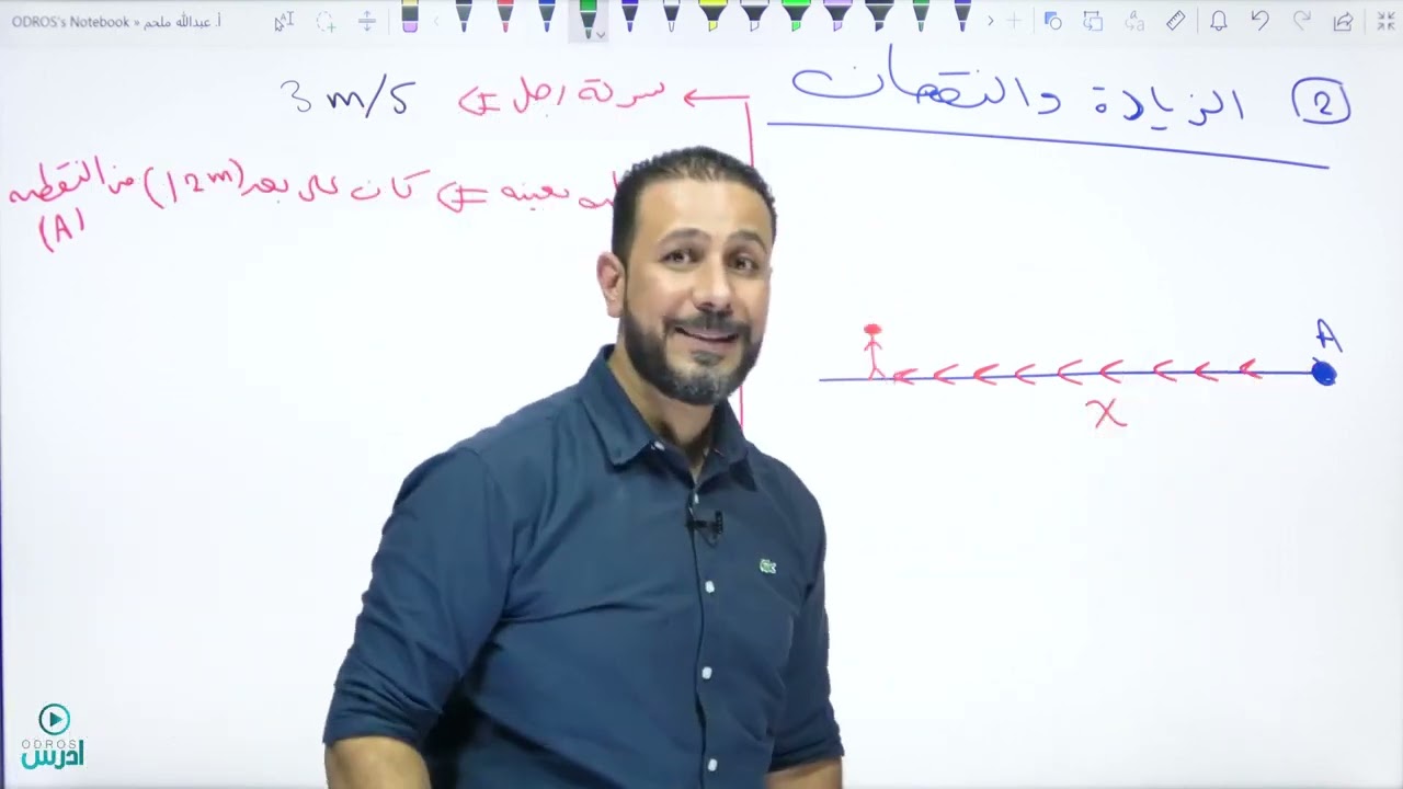 المعادلات المرتبطة بالزمن 1  الاستاذ عبد الله  ملحم