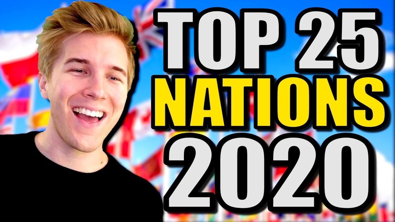Top 25 Strongest Nations in the World in 2020