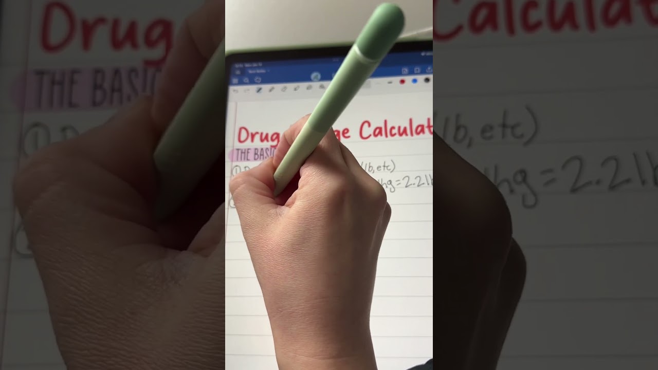 Vet Med Drug Calculations!