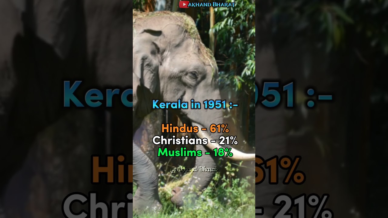Religion percentage of Kerala from 1901 to 2011 🤐👏| 70 percent Hindu's in Kerala , in 1901 ?😯😲& Now?