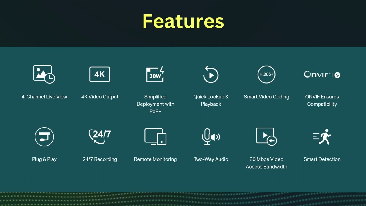 TP-LINK VIGI NVR1004H 4P | VIGI 4 Channel PoE+ Network Video Recorder