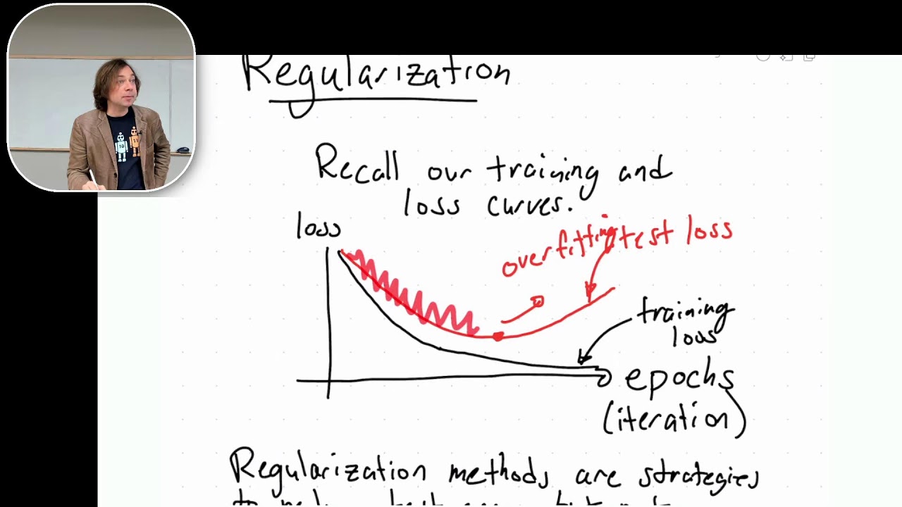 Machine Learning -- Lecture 11: Normalization and Regularization