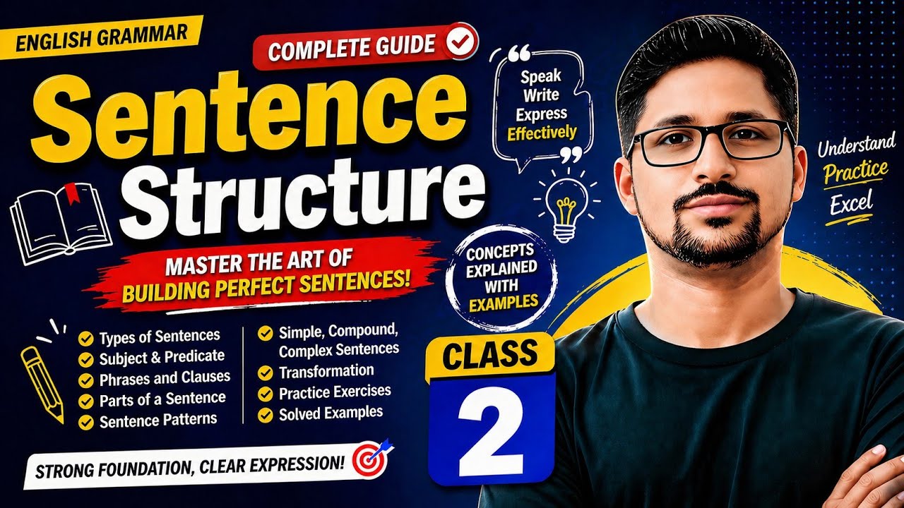 Sentences structure | Types of Sentences structure | Compound & complex structure class 9,10,11 & 12