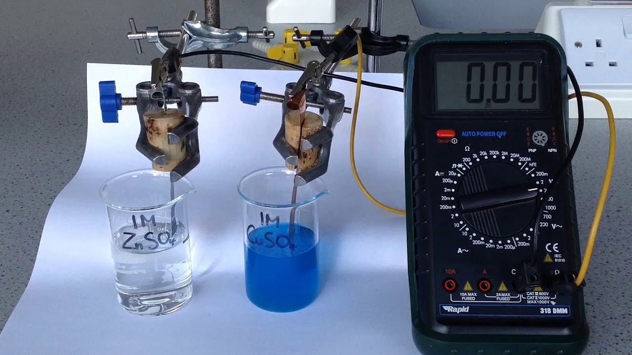 Zinc-Copper Electrochemical Cell Demonstration